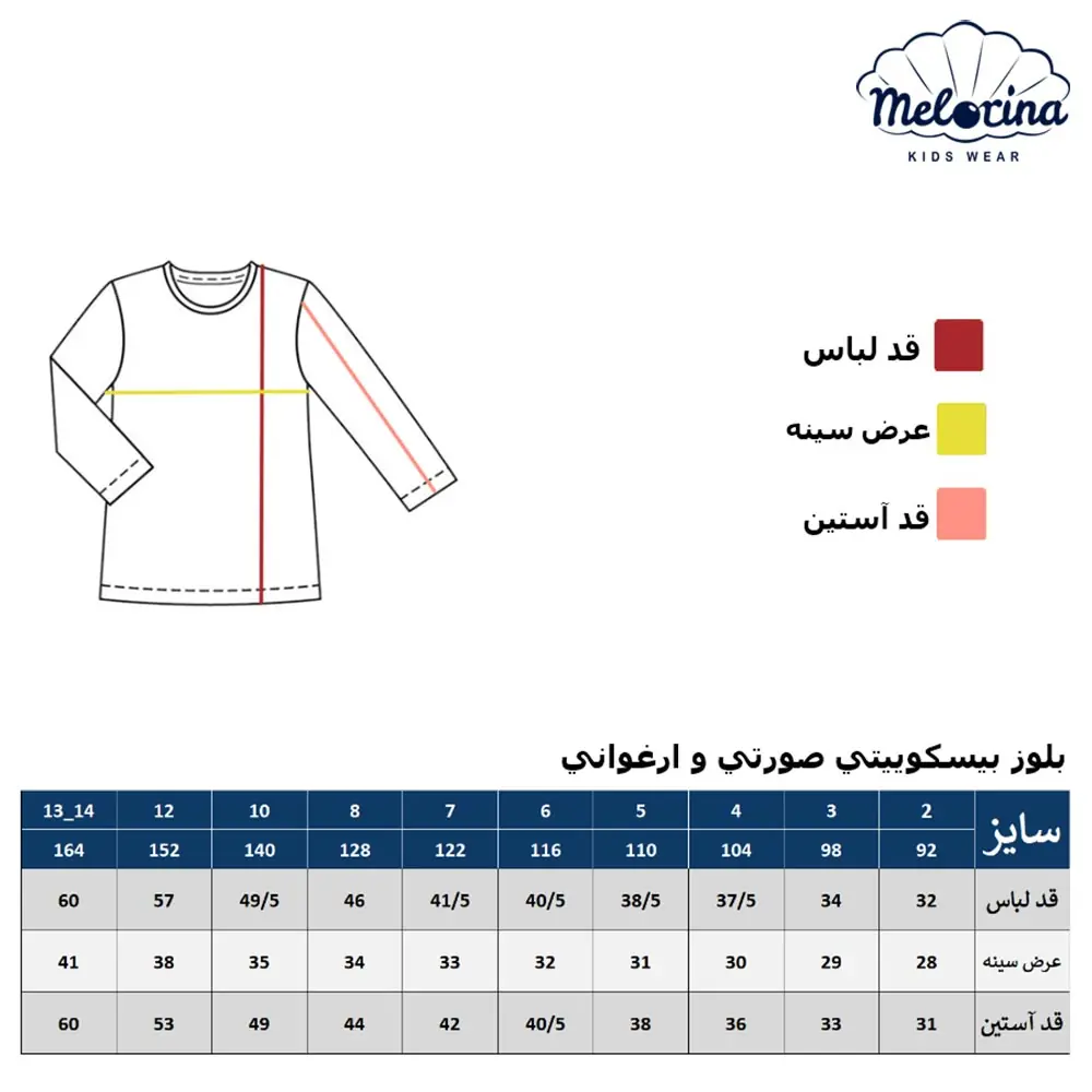 Biscuit blouse for girls 4