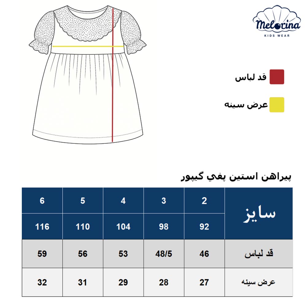 Dress with puffy guipure sleeves 3