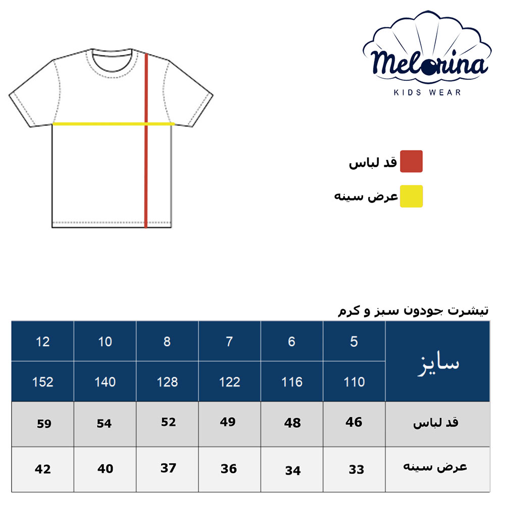 Joden Bloues size guide