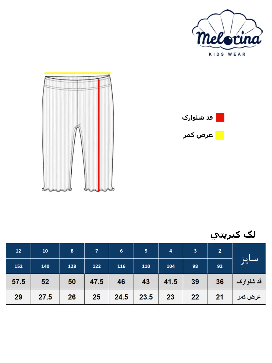 Match log table