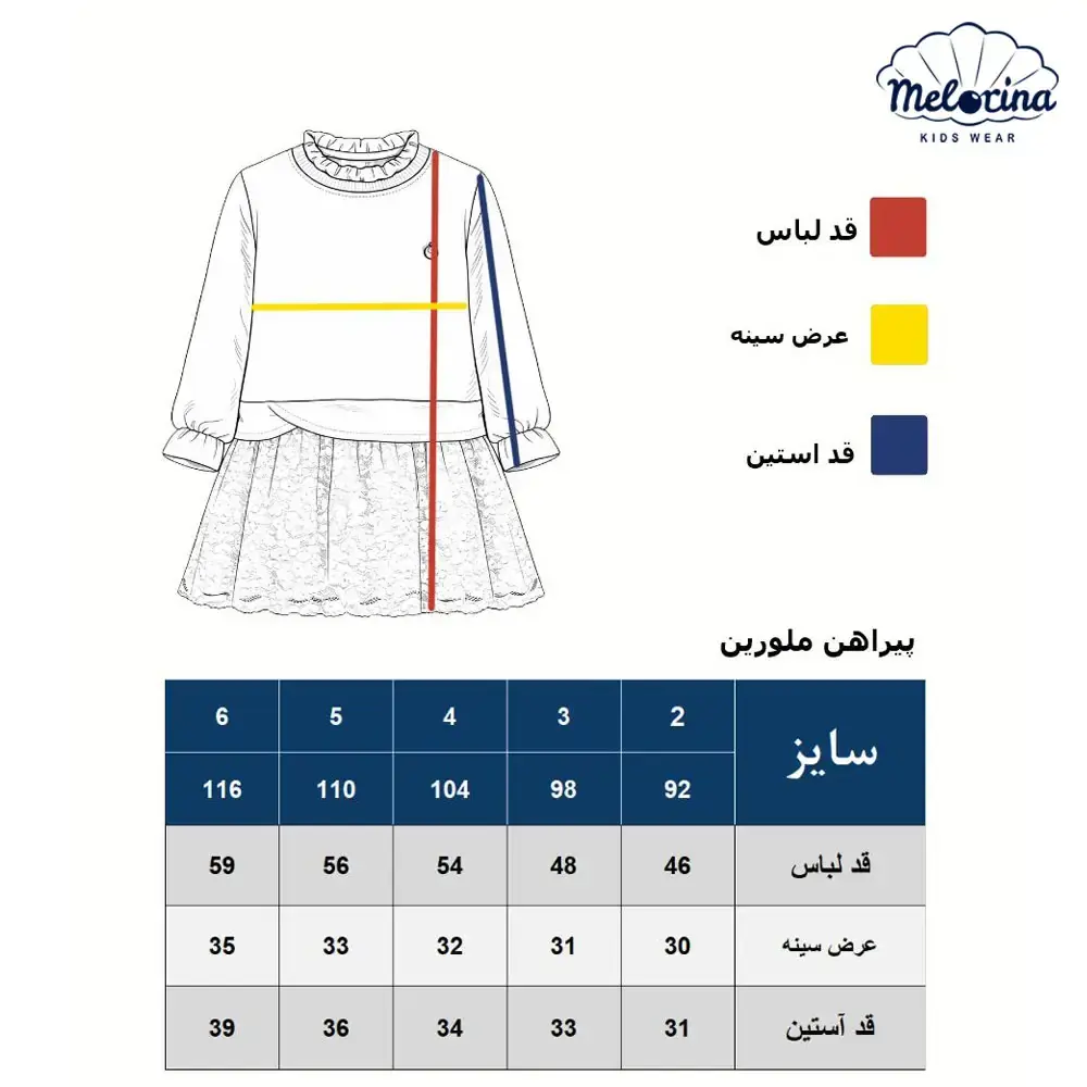 Melorins dress 4