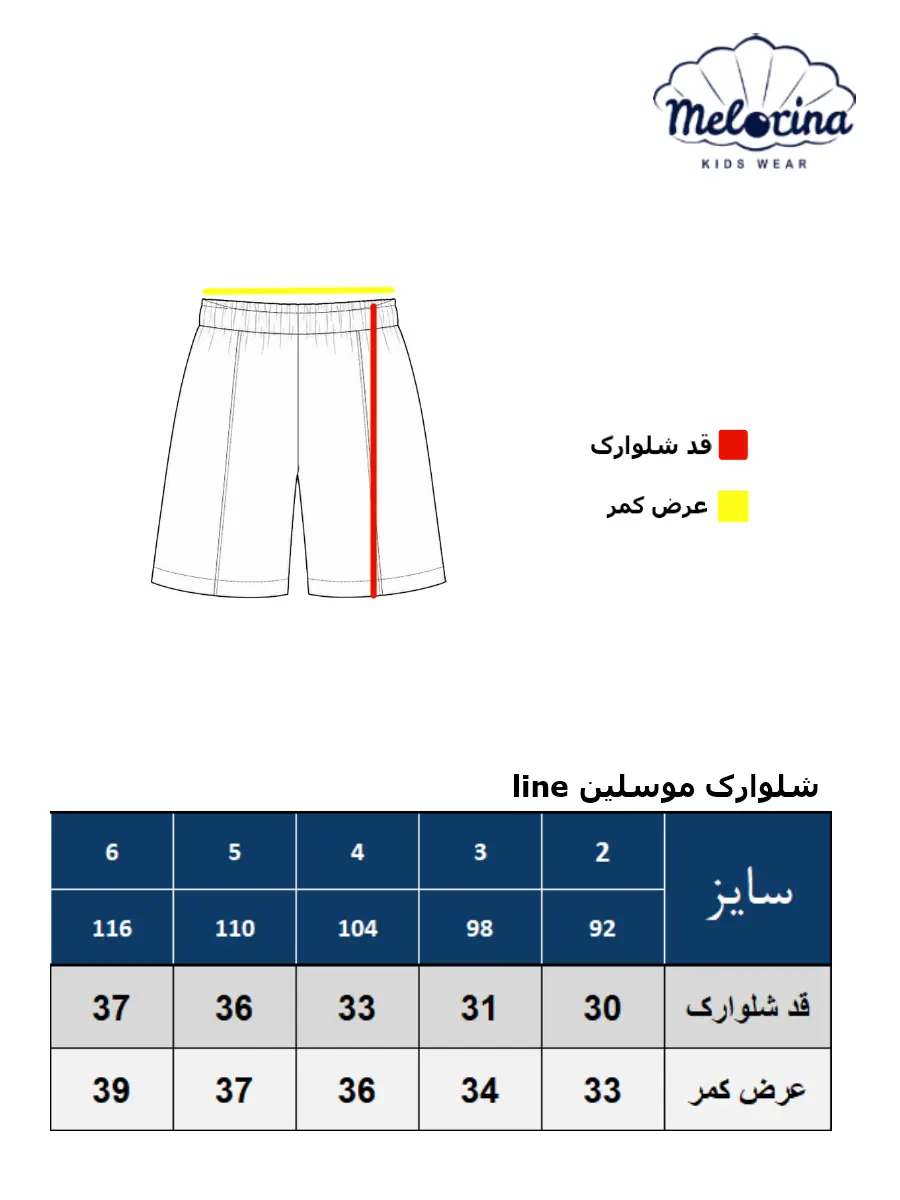 Muslin shorts line chart