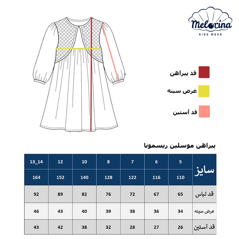 Rismona design dress 3