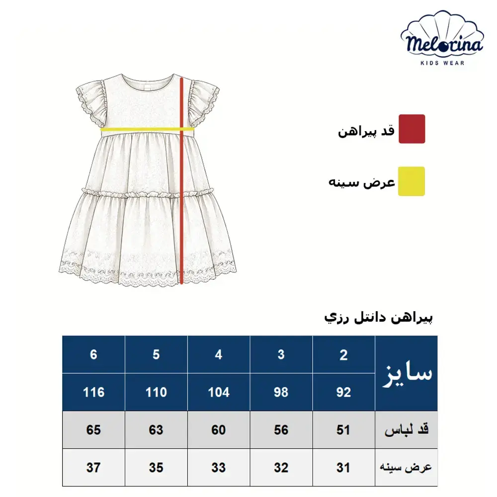 Rosies lace dress