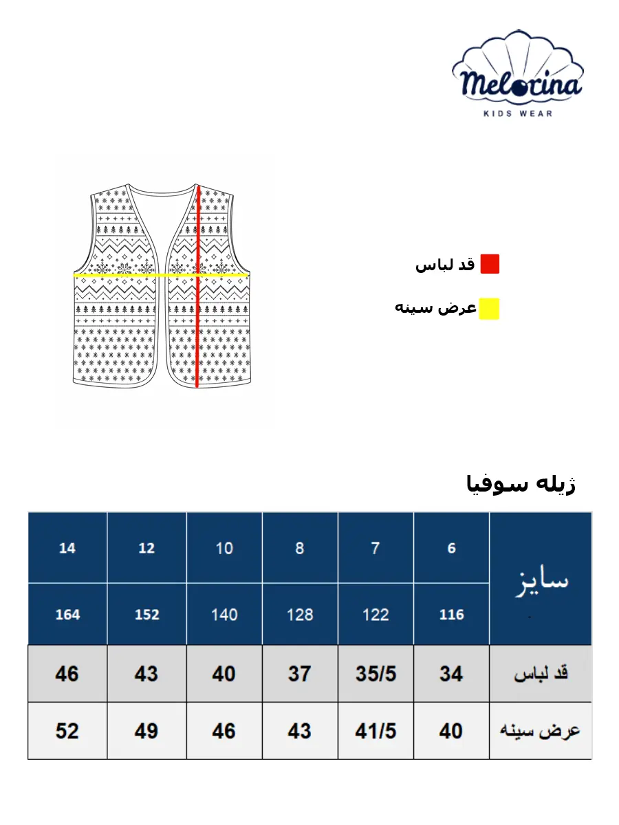 Sophias Gilet Table