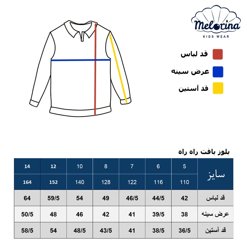 Stripe blouse wave 1