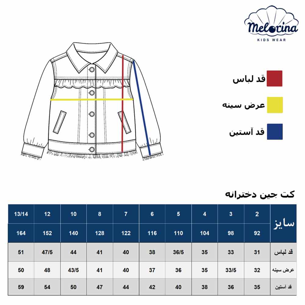 jean coat 5